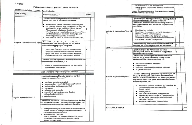 Looking For Alaska In Englisch Knowunity