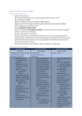 Never Let Me Go In Englisch Knowunity