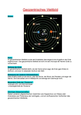 Einfach erklärt: -Babylonisches Weltbild, Geozentrisches Weltbild